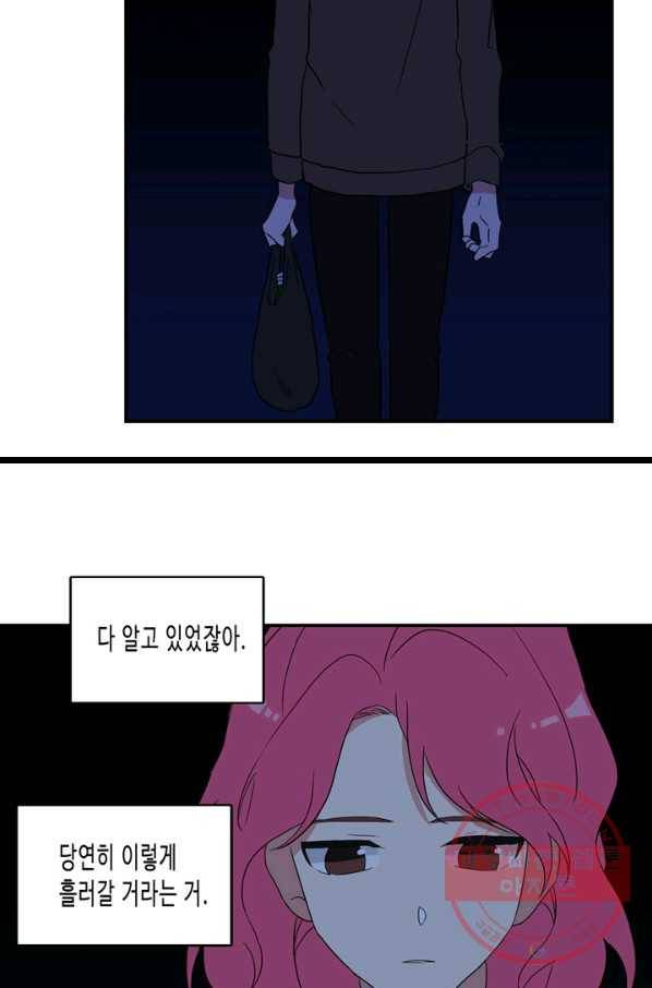 내 연애의 문제점 60화 15