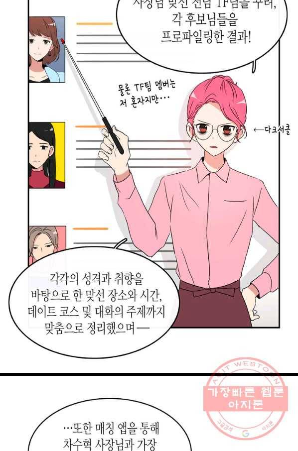 내 연애의 문제점 60화 32