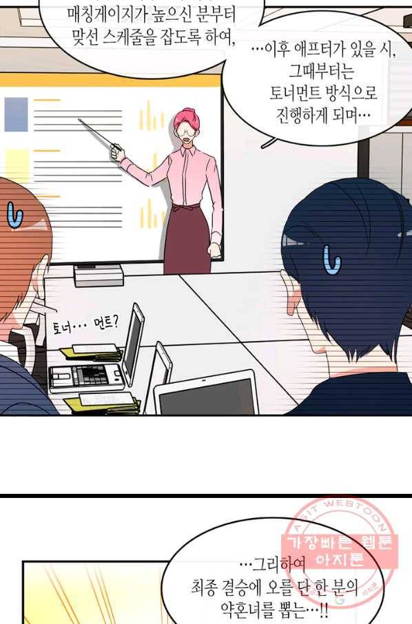 내 연애의 문제점 60화 33