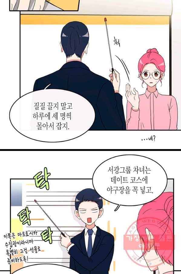 내 연애의 문제점 60화 40