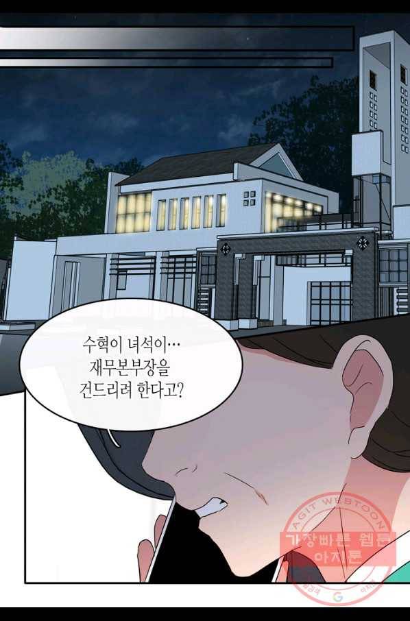내 연애의 문제점 61화 19