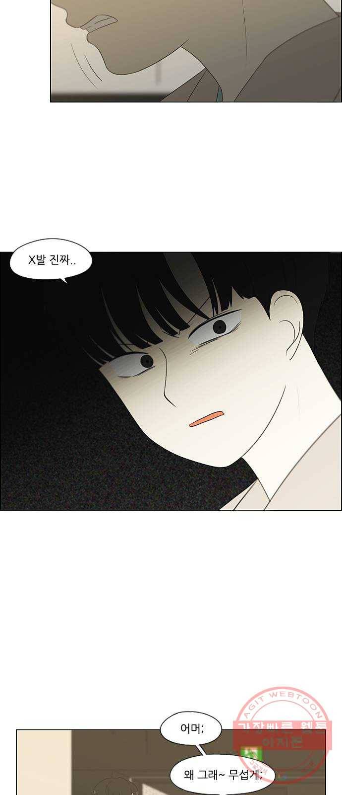 연애혁명 361. 딜레마존 (6) 〈분기점〉 19