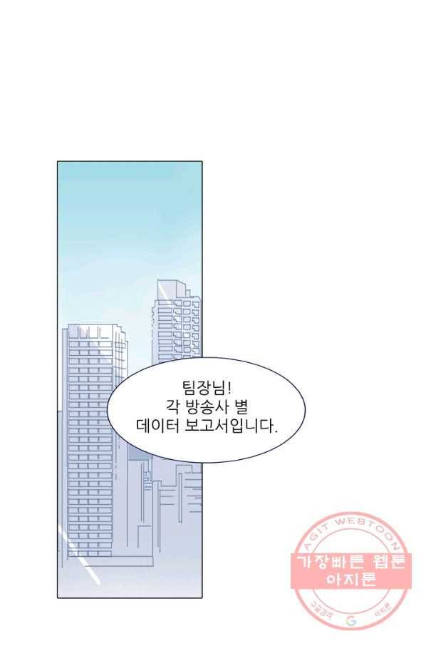 천면남친 83화 1