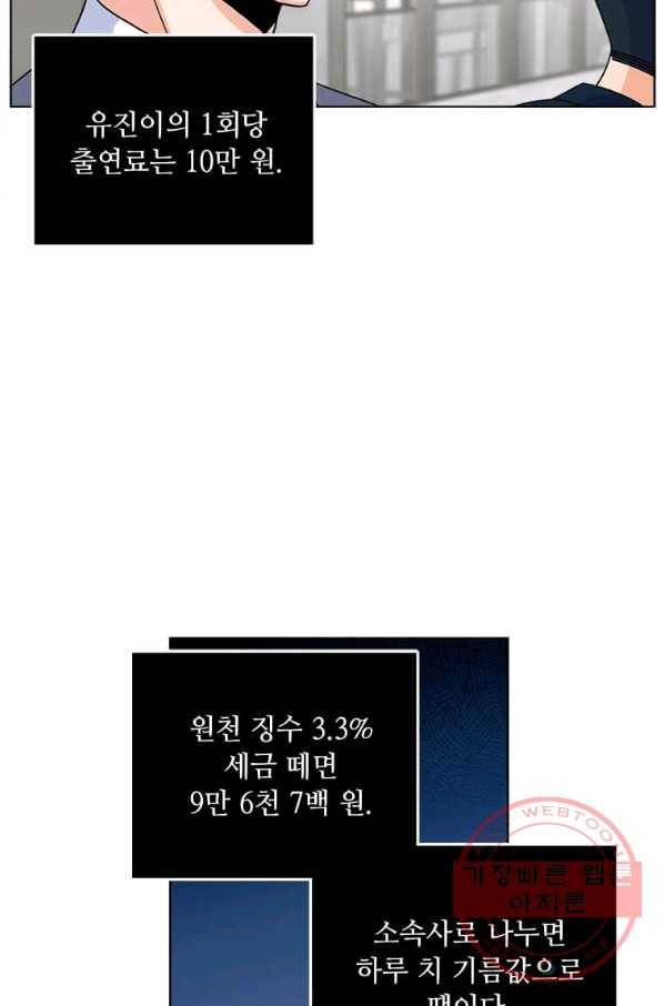 1년차 만렙 매니저 14화 14
