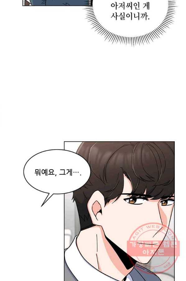 1년차 만렙 매니저 14화 24