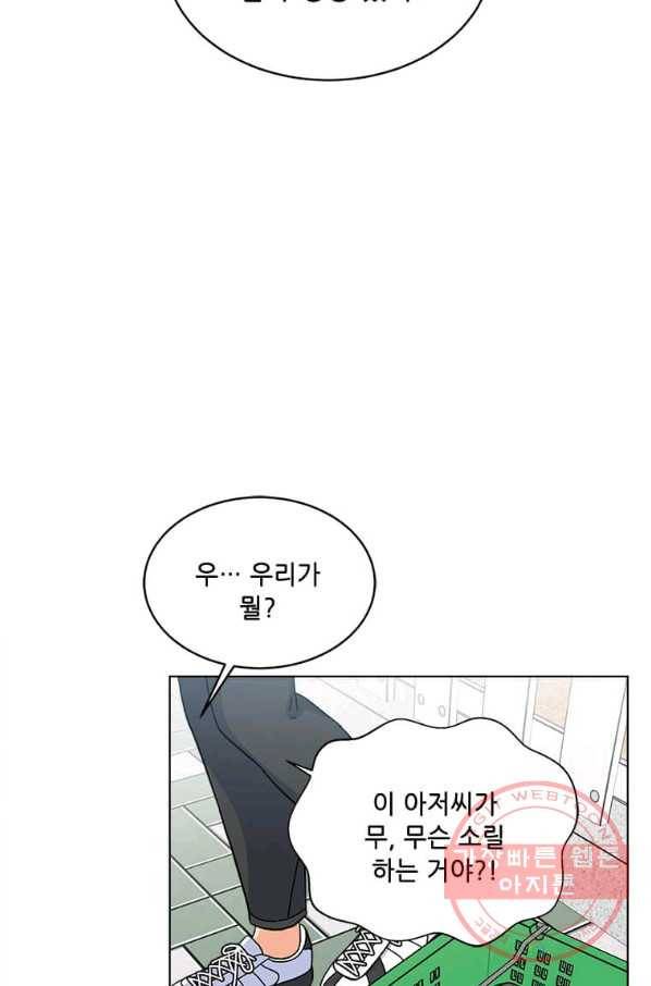 1년차 만렙 매니저 14화 63