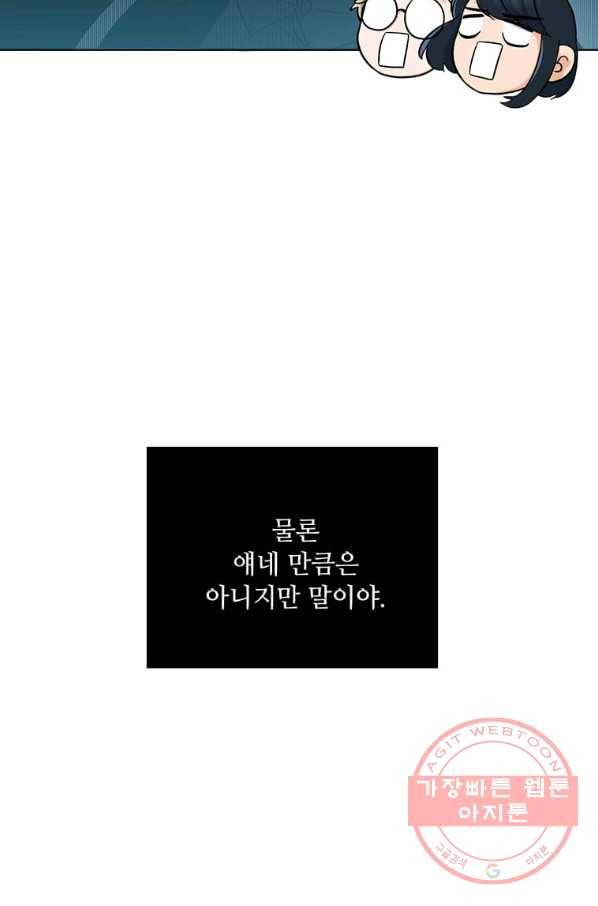 1년차 만렙 매니저 14화 67