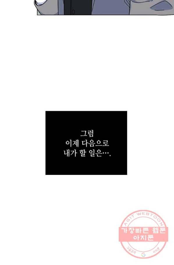 1년차 만렙 매니저 14화 76
