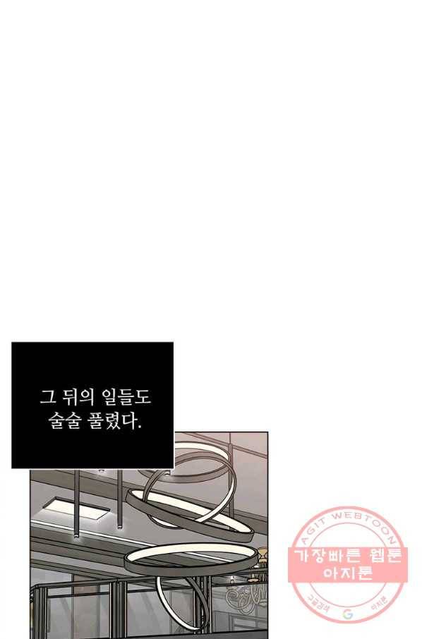 1년차 만렙 매니저 16화 60
