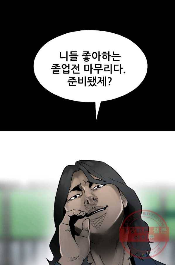 철보: [빌런] 99화 10