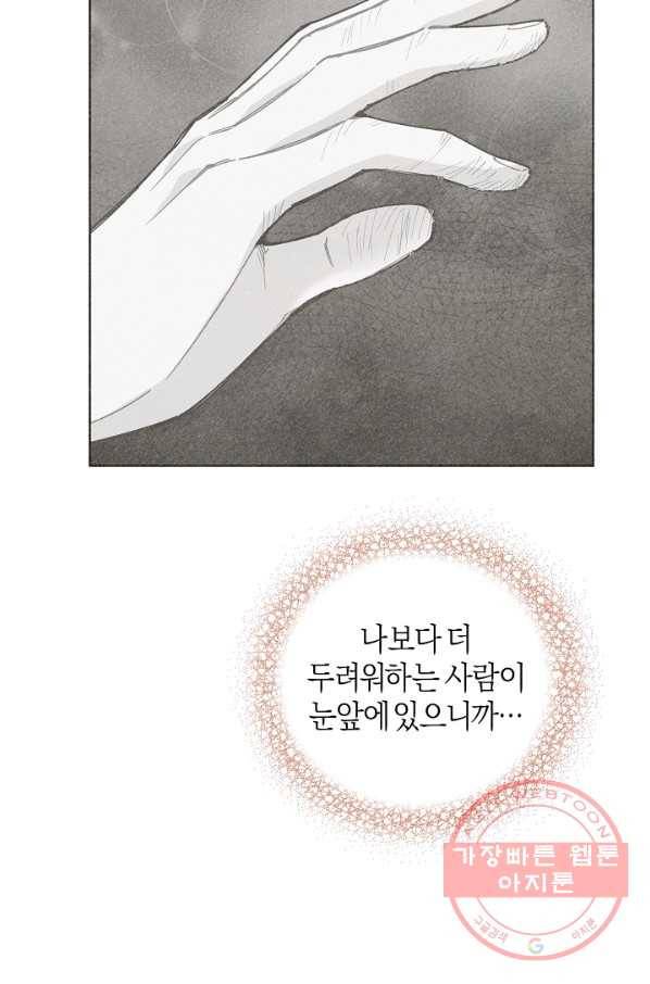건강이 없습니다 10화 20