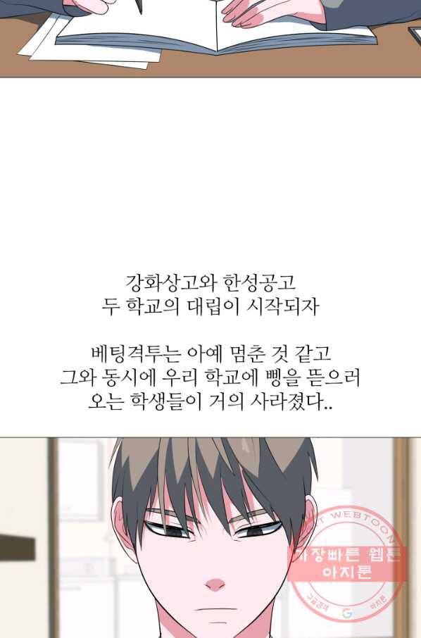 고교최강 21화 7