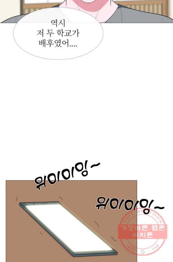 고교최강 21화 8
