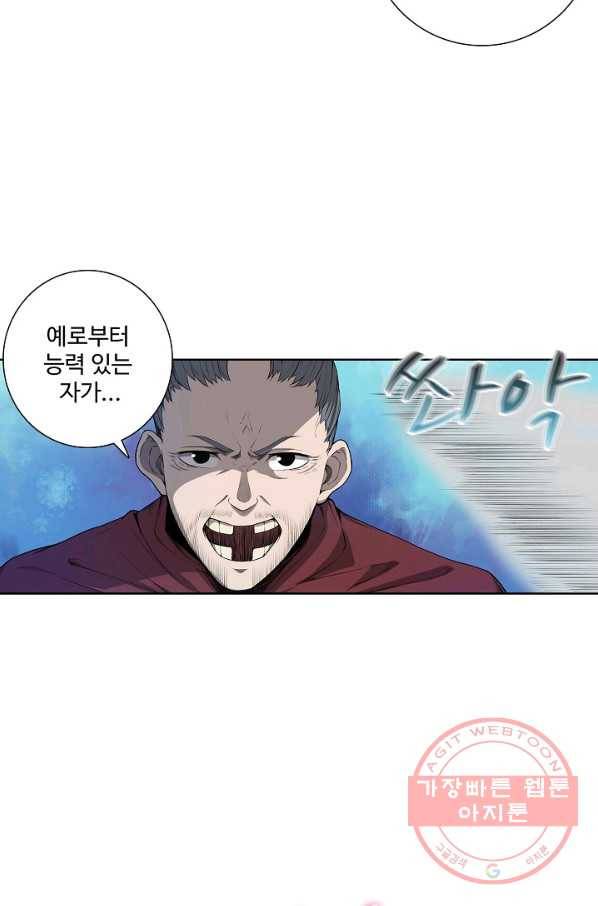 상태창 쓰는 광제님 2화 41