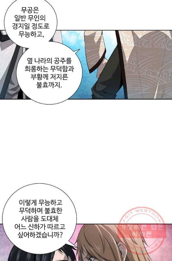 상태창 쓰는 광제님 2화 52