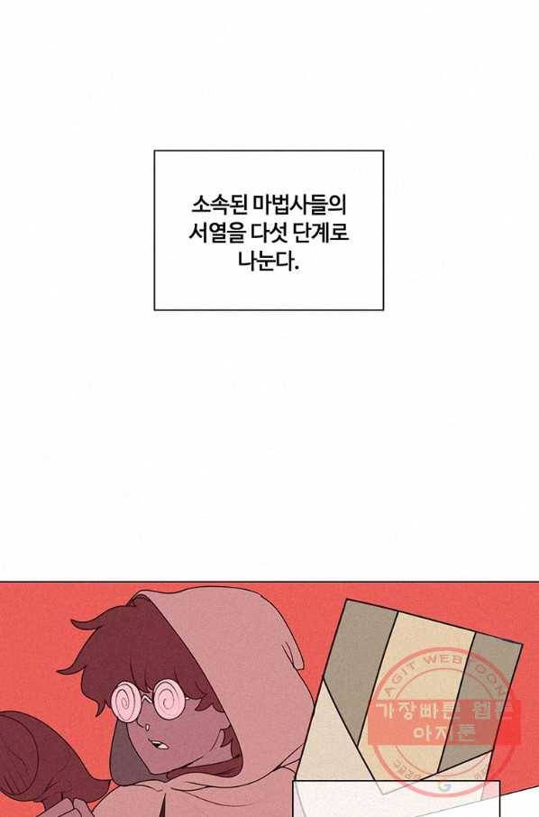 책 먹는 마법사 23화 2