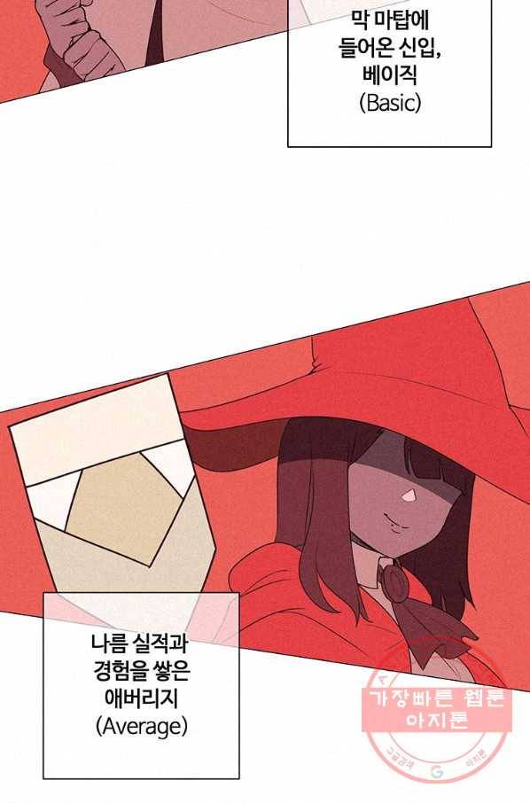 책 먹는 마법사 23화 3