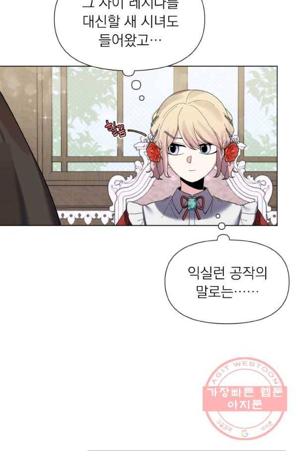 오늘부터 황녀! 20화 5