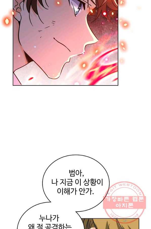 전직법사 499화 18