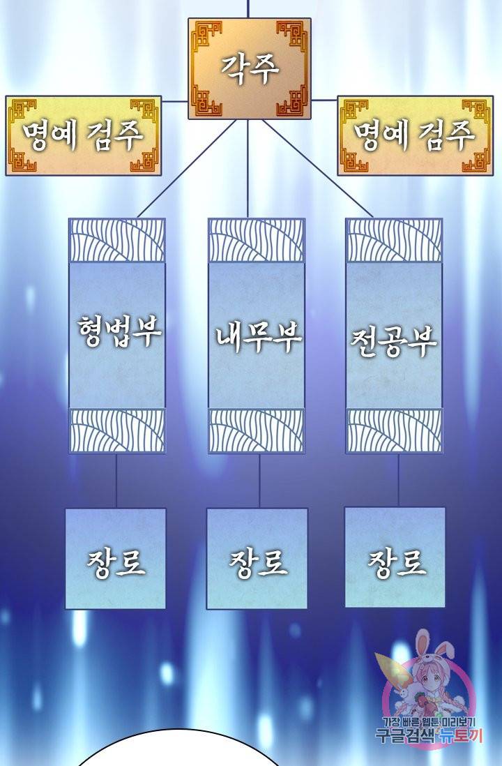 영검존 432화 12