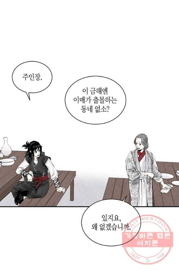 화화원행기 9화 2