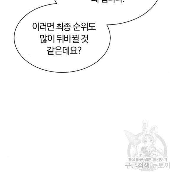 나태 공자, 노력 천재 되다 15화 8