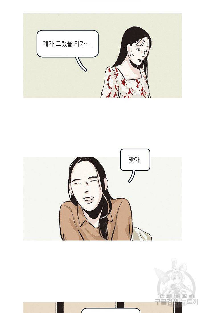 연애소설 읽는 교수 36화 4
