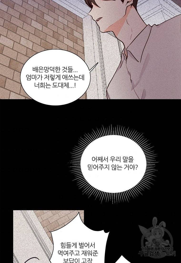 키워서 잡아먹혔다 3화 6