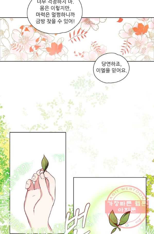 키워서 잡아먹혔다 12화 8