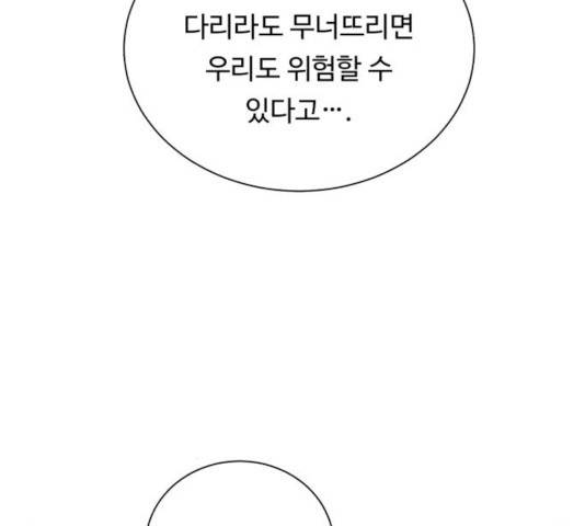 던전 씹어먹는 아티팩트 42화 111