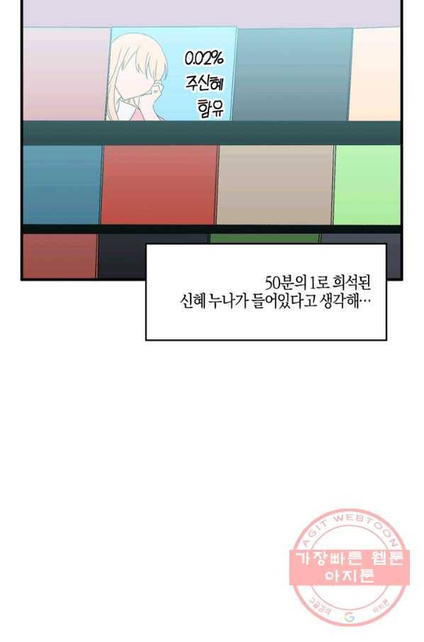 운영자의 권한으로 7화 13