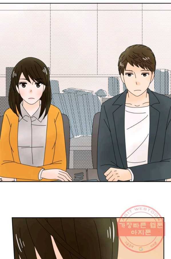 오늘 밤 어때? 72번째 밤... 길게 연애 못하는 스타일 2