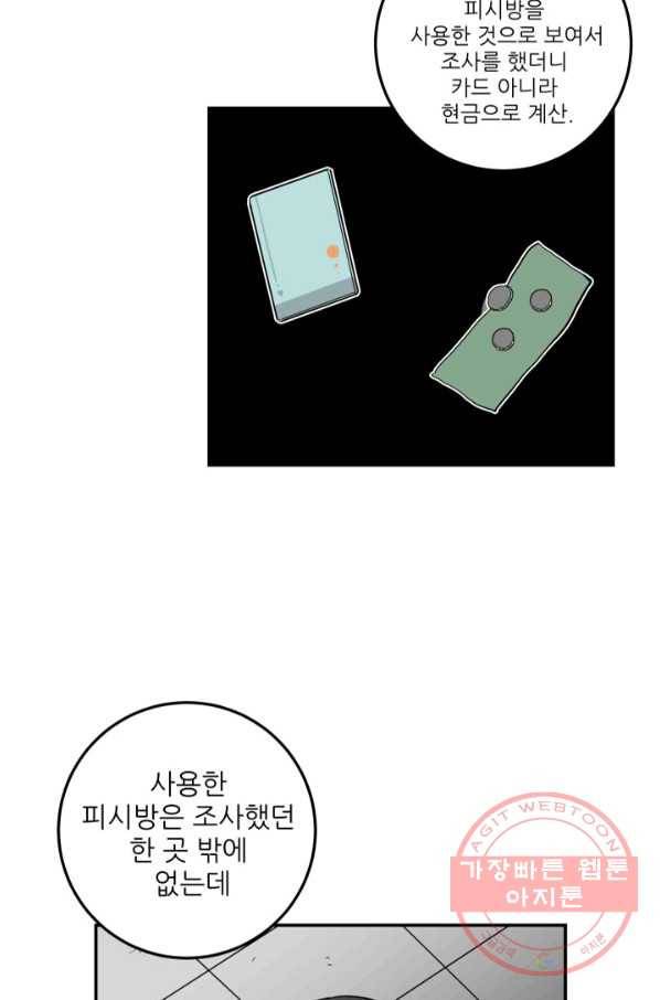 내가 죽이기로 했다 지원군(1) 20