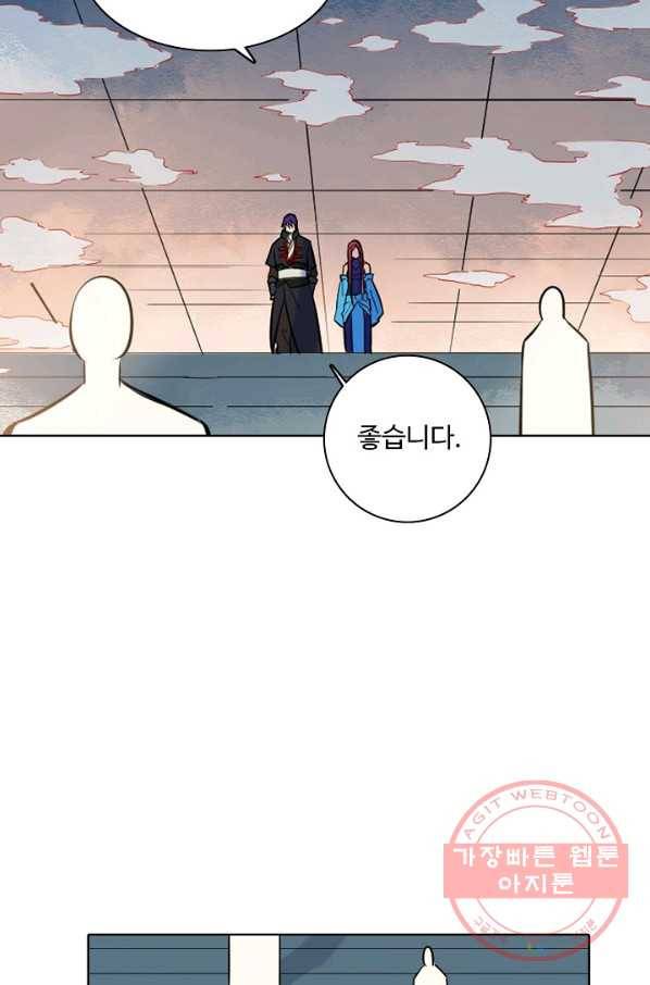 백련성신 457화 67