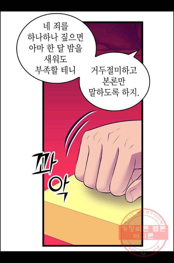 왕의 딸로 태어났다고 합니다 시즌4 140화 11