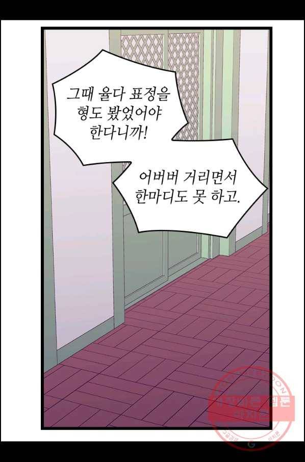 왕의 딸로 태어났다고 합니다 시즌4 140화 28