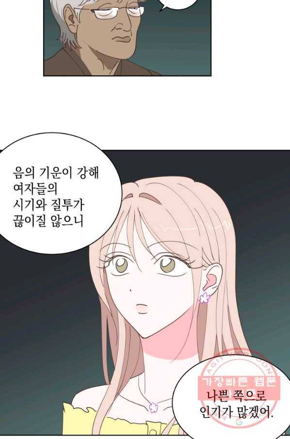위장여친 19화 34
