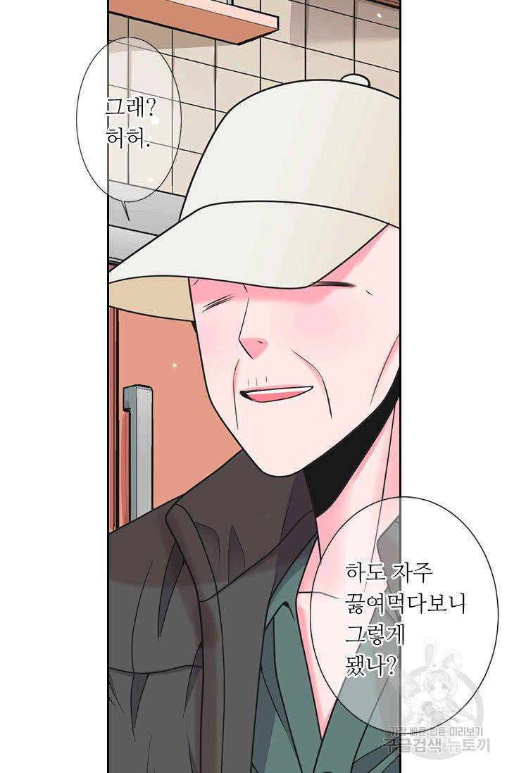남친 없음(+남친 있음) 193 12