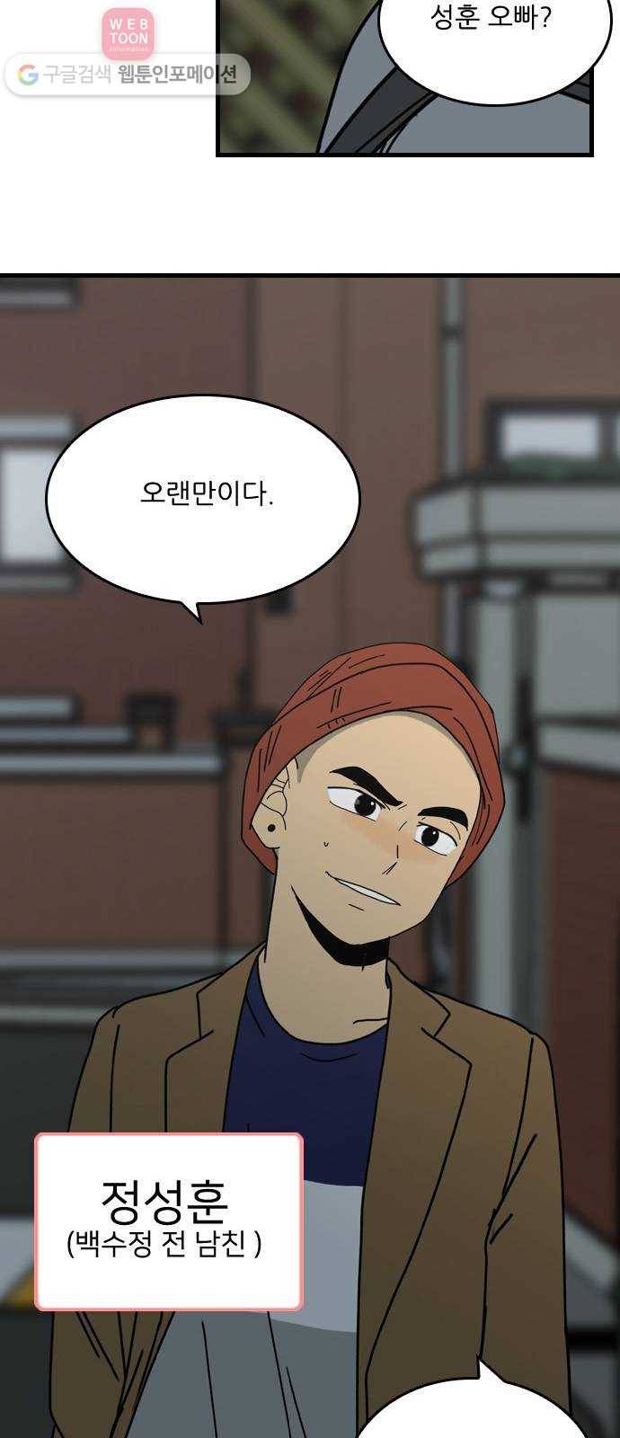 그놈은 흑염룡 49화 8