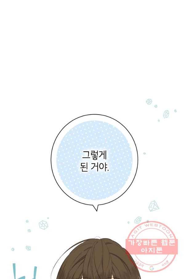 사실은 내가 진짜였다 51화 33