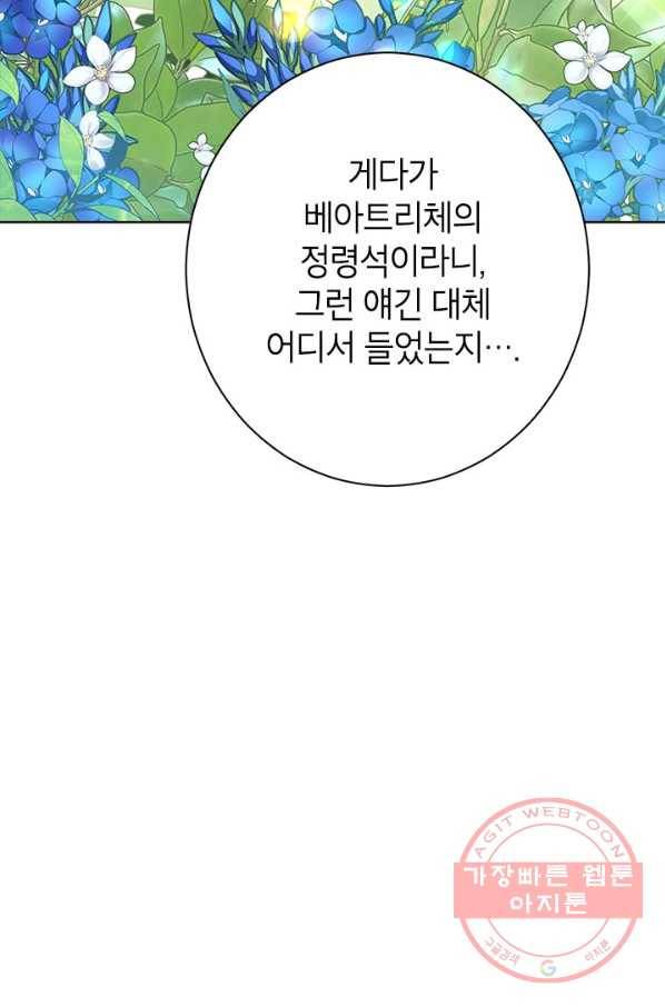 사실은 내가 진짜였다 51화 47