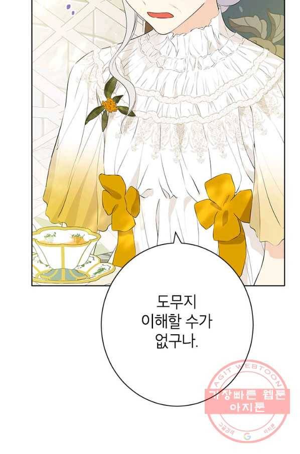 사실은 내가 진짜였다 51화 57