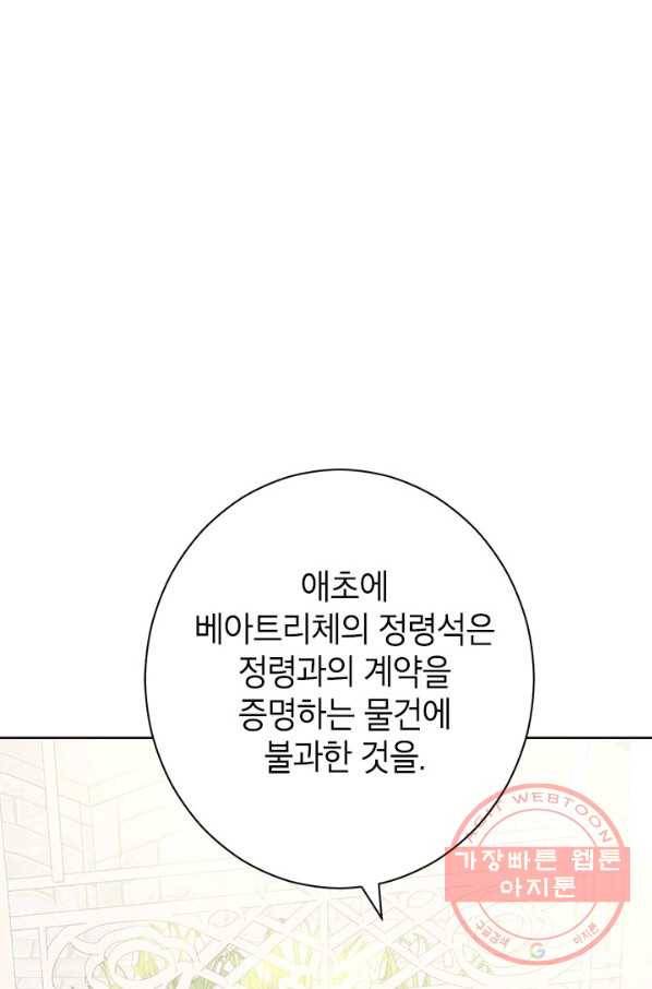사실은 내가 진짜였다 51화 58