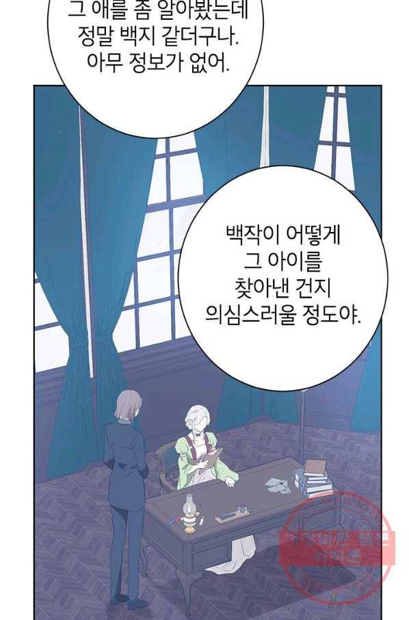 사실은 내가 진짜였다 51화 76