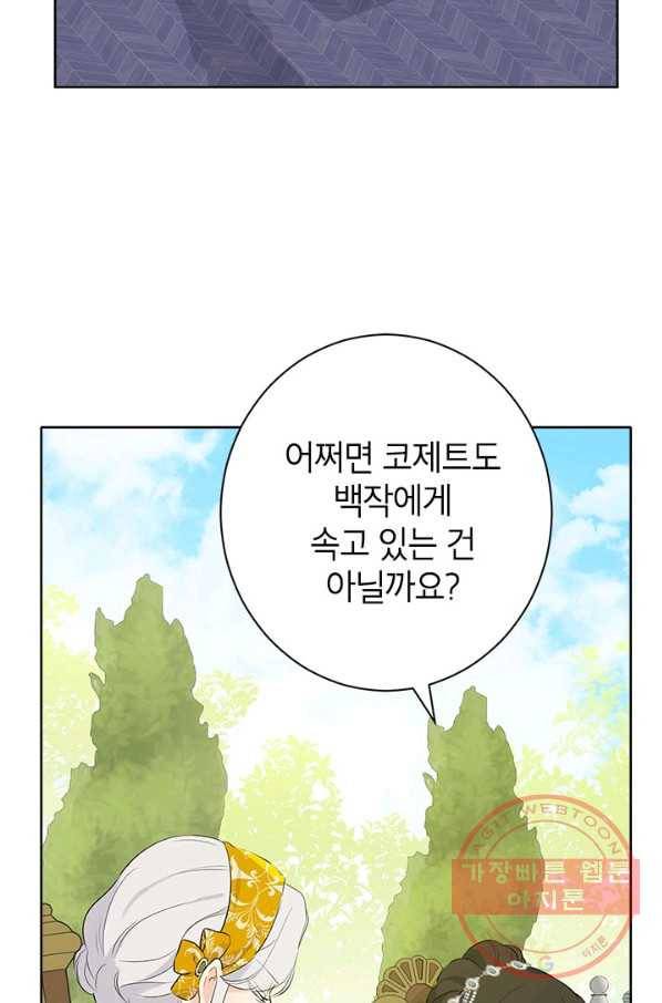 사실은 내가 진짜였다 51화 77