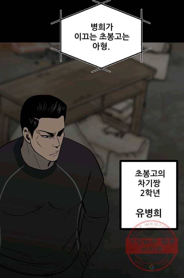 철보: [빌런] 113화 9