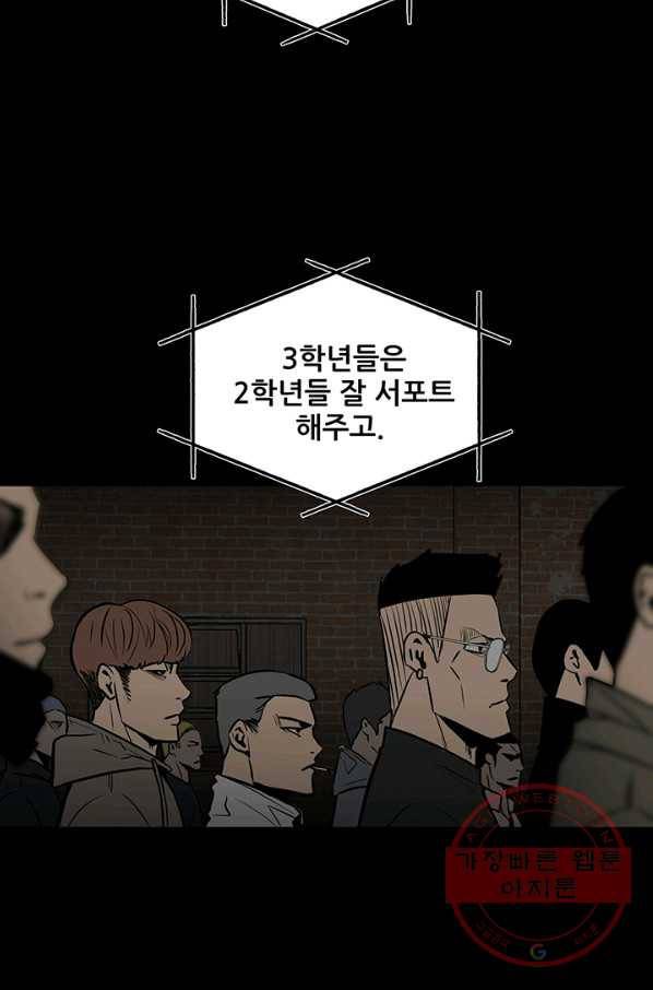 철보: [빌런] 113화 12