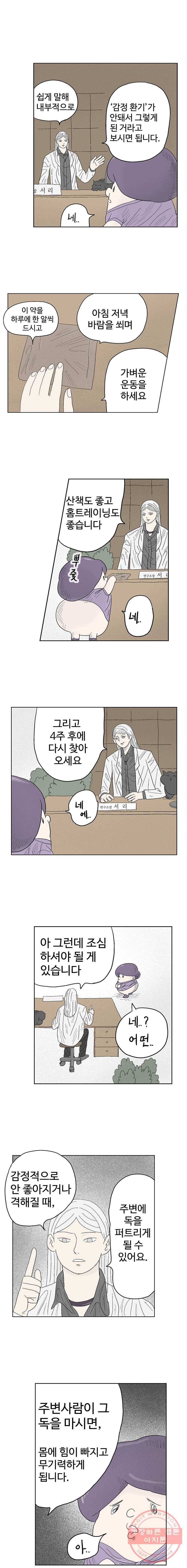 이상징후 2화. 버섯 사람(2) 3