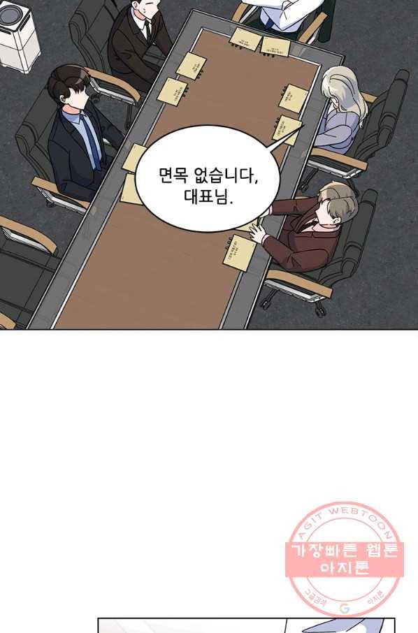 1년차 만렙 매니저 26화 70