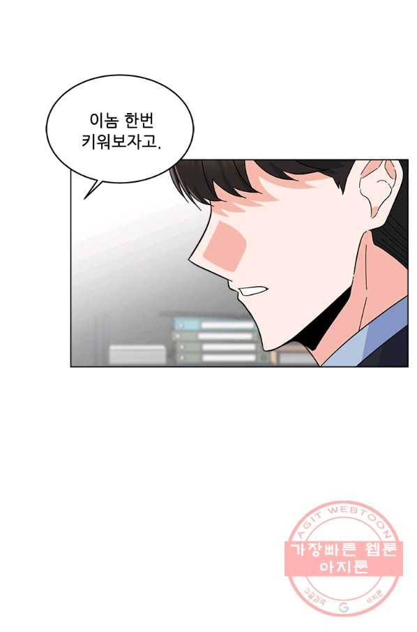 1년차 만렙 매니저 26화 83